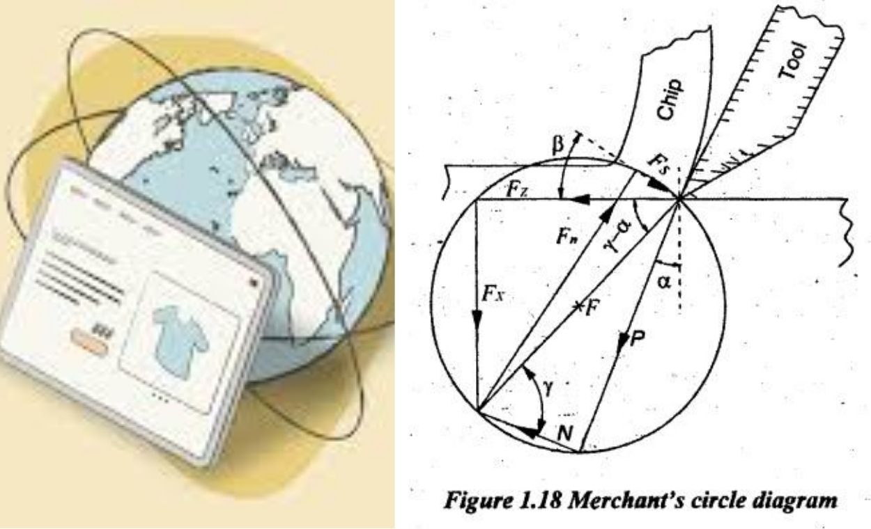 Merchant Circle – The Powerful Network for Local Business Growth and ...